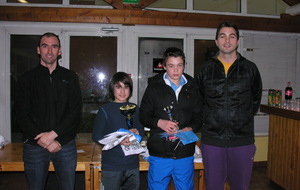 Vainqueur Damien Pernet
Finaliste Maxime Chouquet 
   13-14 ans garçon